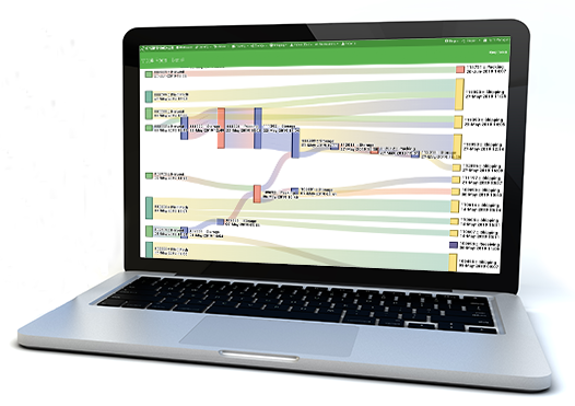Croptracker - Why Use Crop Management Software?