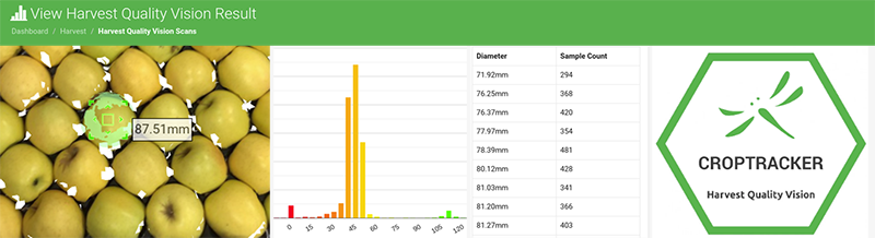 Croptracker Harvest Quality Vision Scan