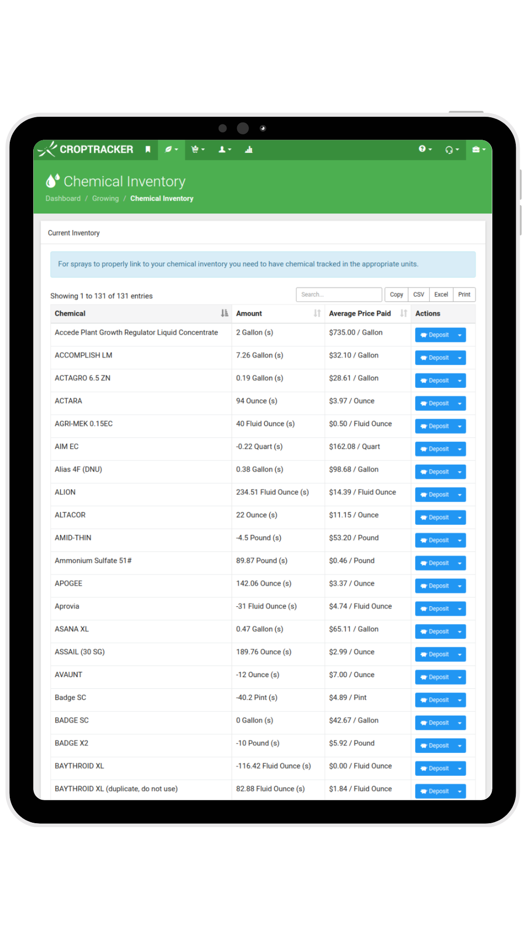 Looking at the chemical costs on the croptracker app